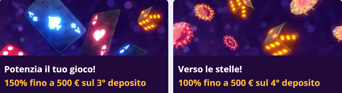 Riepilogo grafico dei quattro livelli del bonus di benvenuto di Casino Stellare